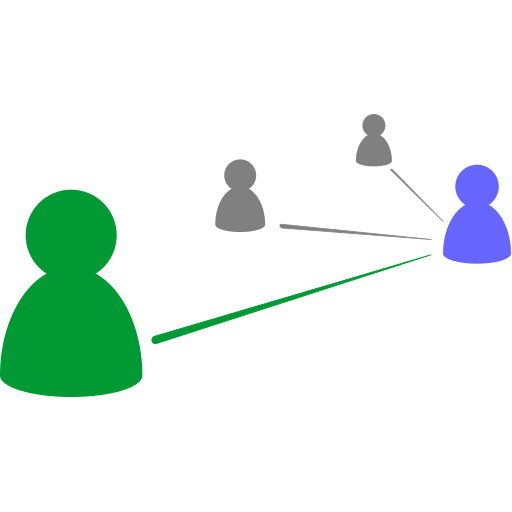network